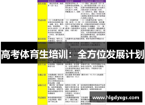 高考体育生培训：全方位发展计划