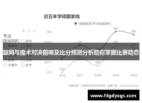 篮网与魔术对决前瞻及比分预测分析助你掌握比赛动态